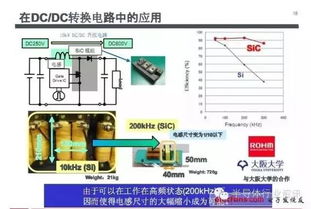 从光电器件到SiC功率器件 开发应用与实例图解